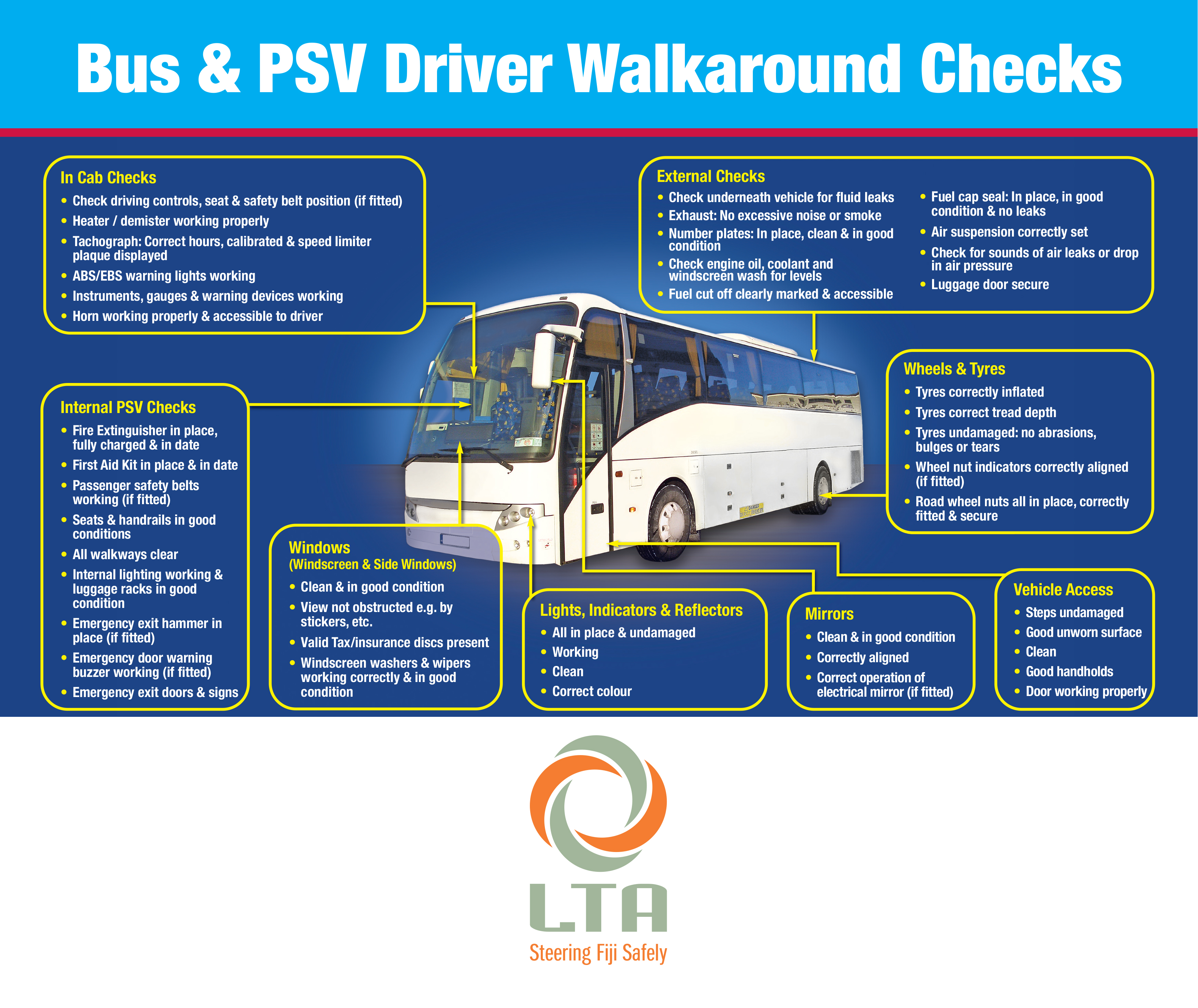 BusPSVDriverWalkaroundChecks