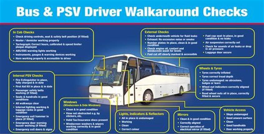 BusPSVDriverWalkaroundChecks BusPSVDriverWalkaroundChecks